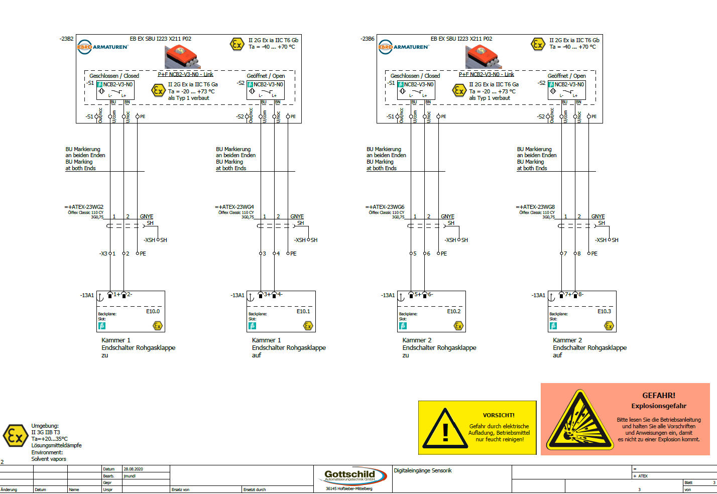 EX-Anlagensicherheit Beispiel